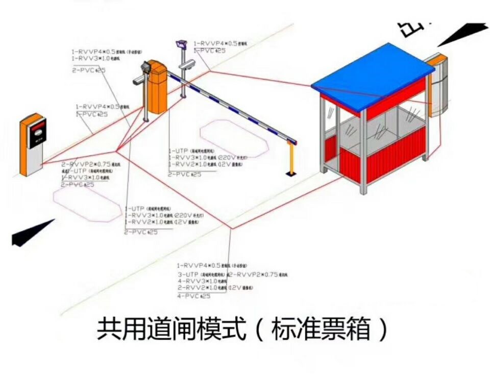 集安市单通道模式停车系统