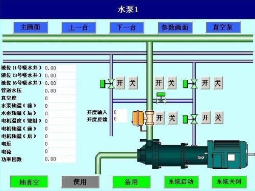 集安市水泵自动控制系统八号