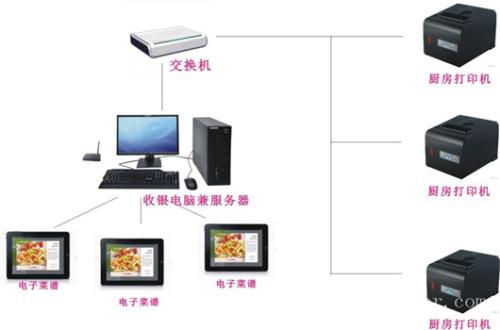 集安市收银系统六号